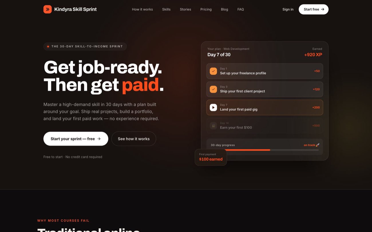 The Skill Sprints homepage
